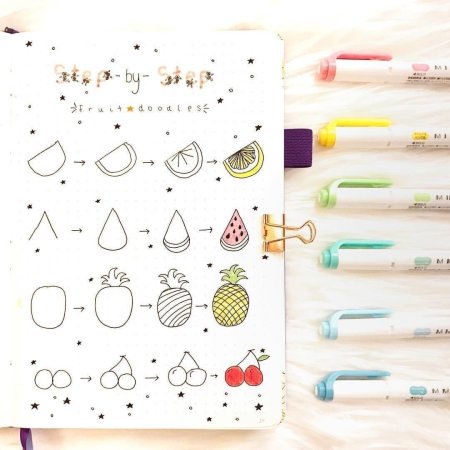 Пирожные рисунок