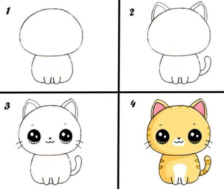 Как рисовать котенка поэтапно для детей