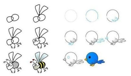 Рисование с нуля для детей