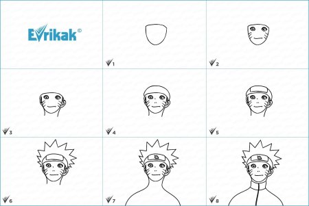 Рисование людей карандашом аниме