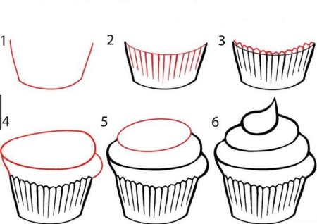 Поэтапное рисование лошади