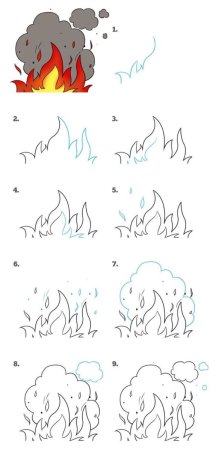 Как нарисовать костер