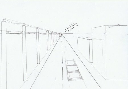 Город в перспективе карандашом