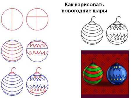 Снегурочка пошаговое рисование для детей