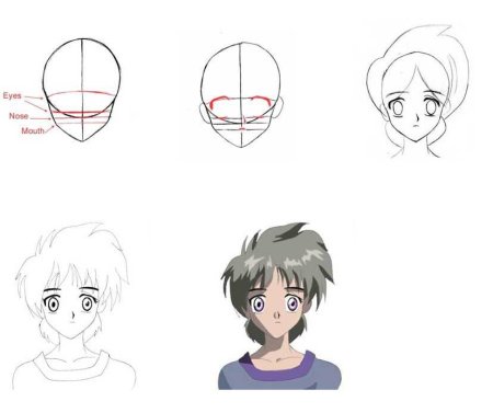 Как научиться рисовать аниме глаза