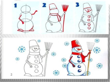 Рисование средняя группа Снегурочка в шубке Комарова