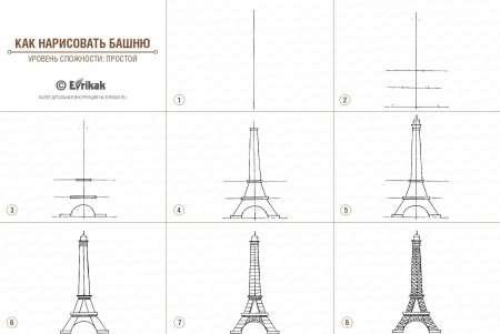 Эйфелева башня рисунок карандашом поэтапно
