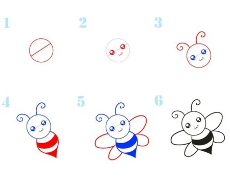 Рисуем пчелу поэтапно