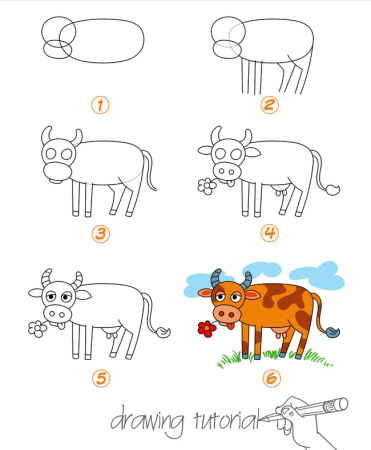 Поэтапное рисование коровы