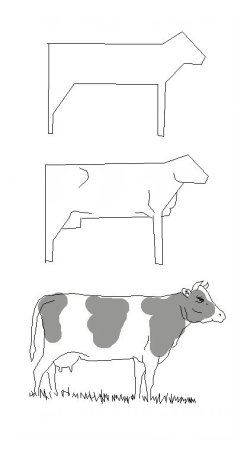 Пошаговый рисунок коровы