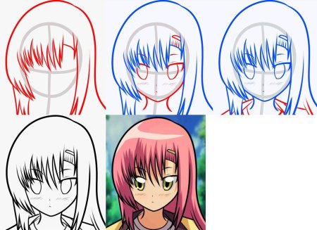 Рисование лиц аниме для начинающих