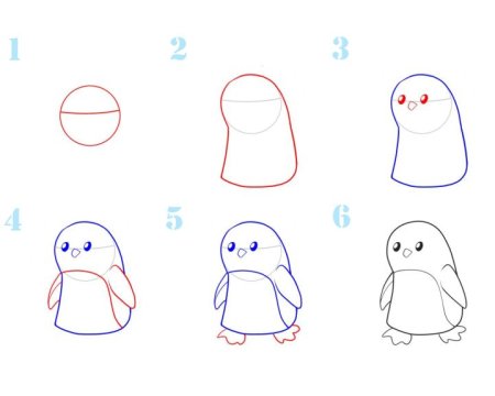Пингвин пошаговое рисование