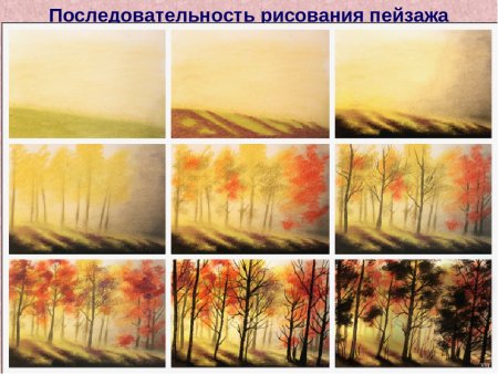 Этапы рисования пейзажа