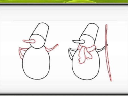 Нарисовать снеговика поэтапно для детей