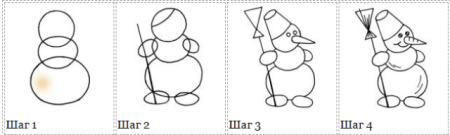 Алгоритм рисования новогодней открытки