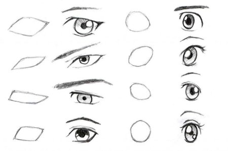 Схема по рисованию глаз аниме