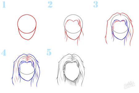 Поэтапное рисование человека в подготовительной группе