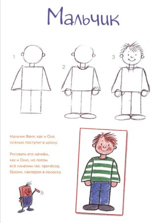 Схема рисования человека для детей