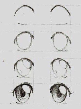 Как рисовать аниме лицо девушки поэтапно