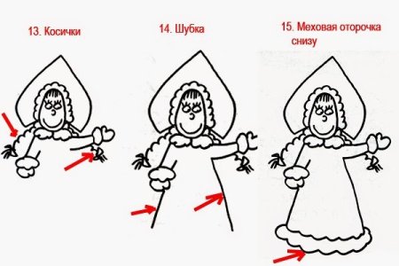 Схемы для рисования принцесс