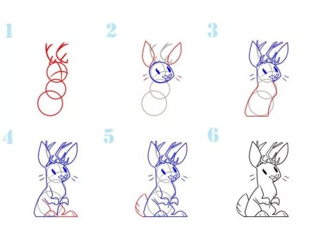 Пошаговое рисование для дошкольников