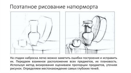 Этапы рисования натюрморта
