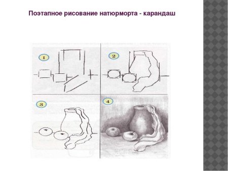 Рисование натюрморта пошагово