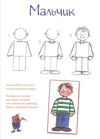 Схема рисования мальчика и девочки