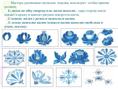 Гжель основные элементы росписи для детей