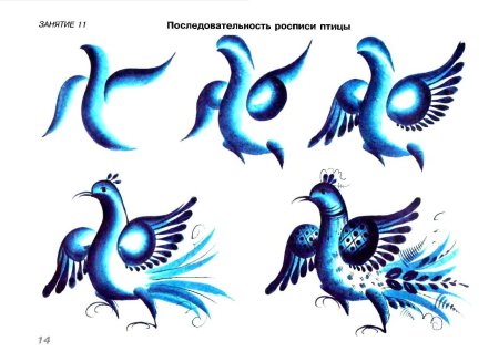 Элементы гжельской росписи Гжель