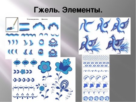 Элементы гжельской росписи бордюры