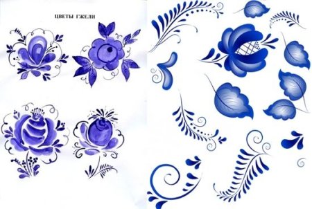 Искусство Гжели элементы росписи