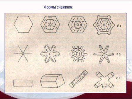 Схема рисования снежинки