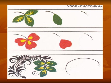 Элементы хохломской росписи узор листочки