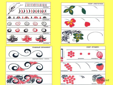 Основные узоры хохломской росписи