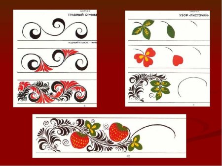 Хохломская роспись элементы росписи поэтапно