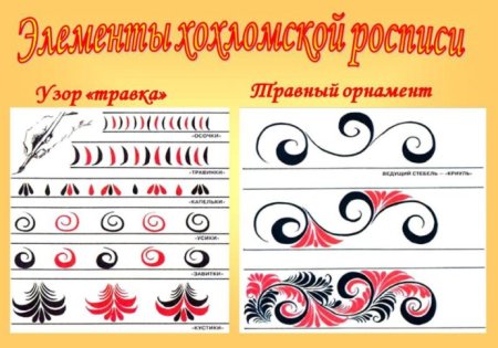 Хохломской завиток