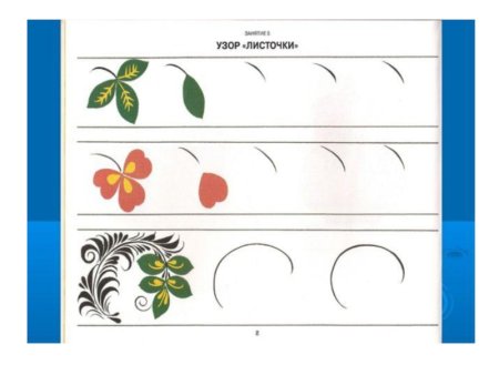 Роспись Хохломская элементы узора старшая группа