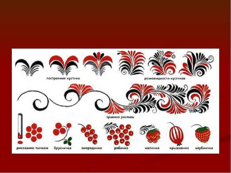 Основные цветочные элементы хохломской росписи