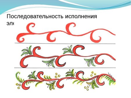 Элемент хохломской росписи завиток