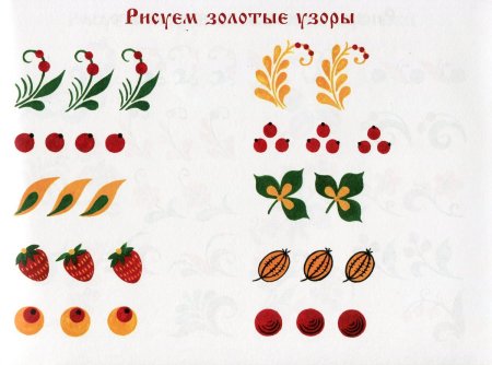 Хохломская роспись элементы узора для детей