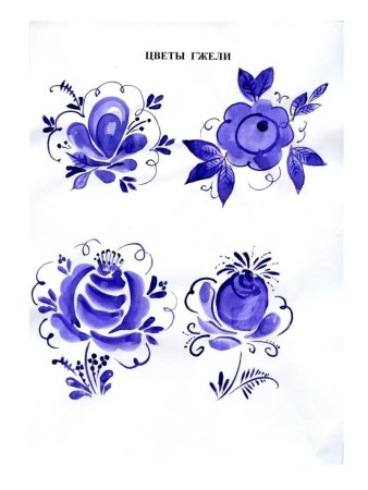 Элементы росписи Гжель для детей подготовительной группы