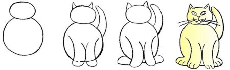 Котята для срисовки для начинающих
