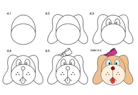Рисунки карандашом собаки для начинающих