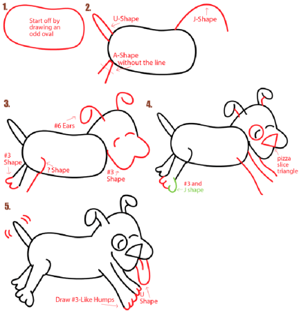 Собачка рисунок для детей лёгкие