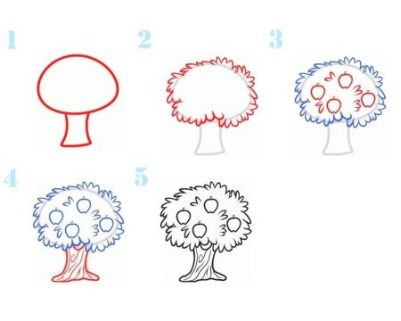 Схема рисования осеннего дерева