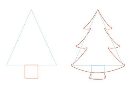 Елка поэтапное рисование для детей