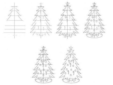 Как научить ребенка рисовать елку
