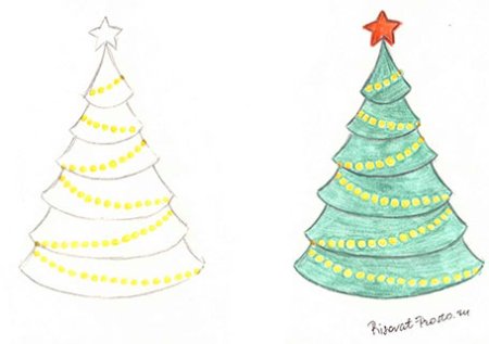 Нарисовать елочку