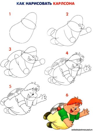 Рисование сказочных персонажей